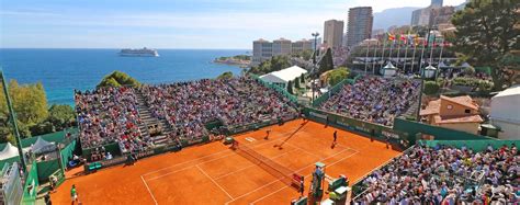 rolex atp masters|monte carlo Rolex masters 2025.